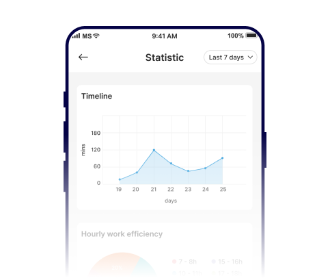 Analyze & Optimize